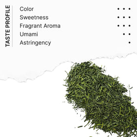 FKRO Miyashita Farm Kagoshima fields reflect origin terroir informing distinctive notes.
