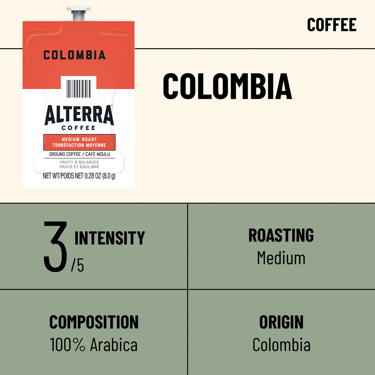 Close-up of a Flavia Alterra Colombia Freshpack 8g portion.