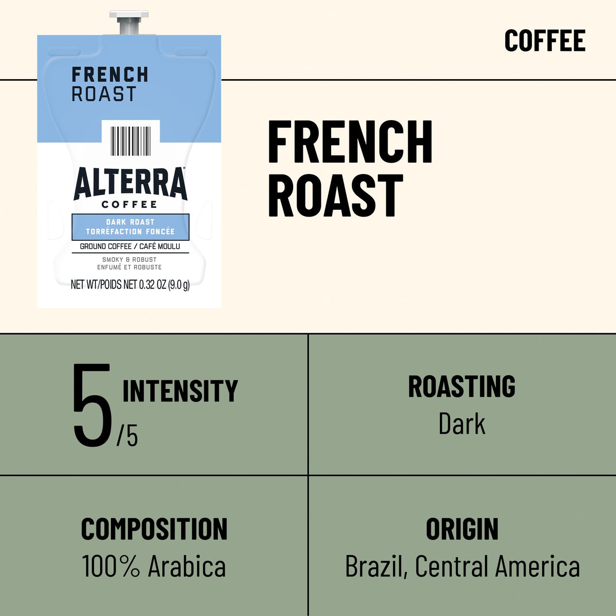 Flavia Alterra French Roast Freshpacks compatible with FLAVIA Brewers for quick brew.