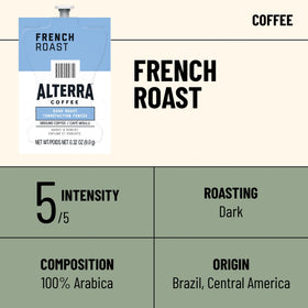 Flavia Alterra French Roast Freshpacks compatible with FLAVIA Brewers for quick brew.