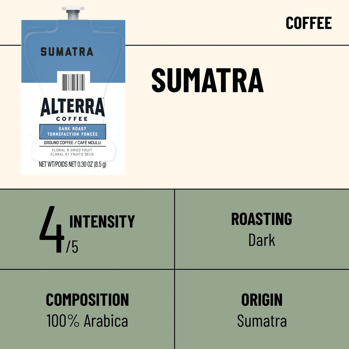 Flavia Alterra Sumatra Freshpacks in brewer ready for a clean, flavor-preserving brew.