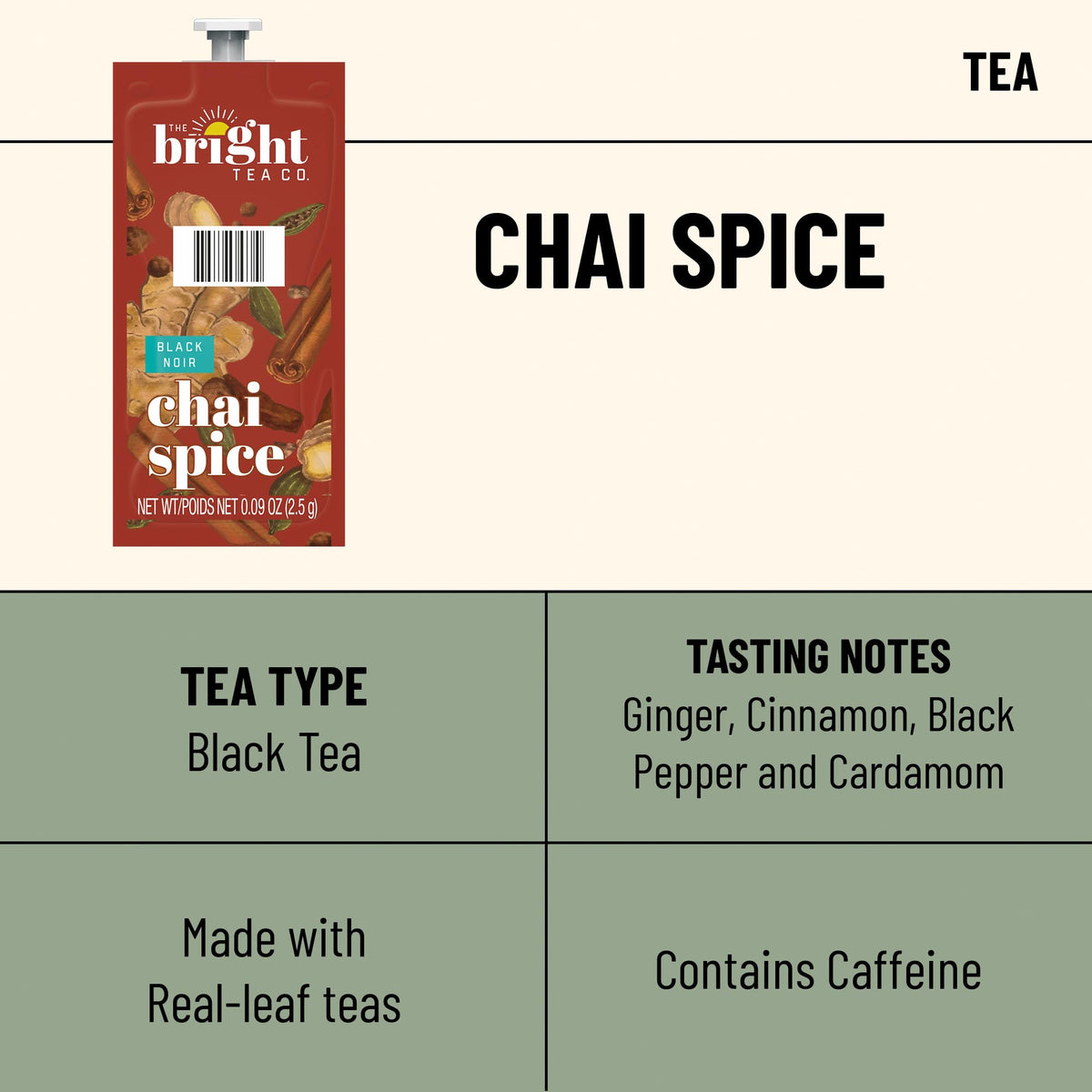Chai spice freshpack latte-ready aroma and single-serve convenience from Flavia.