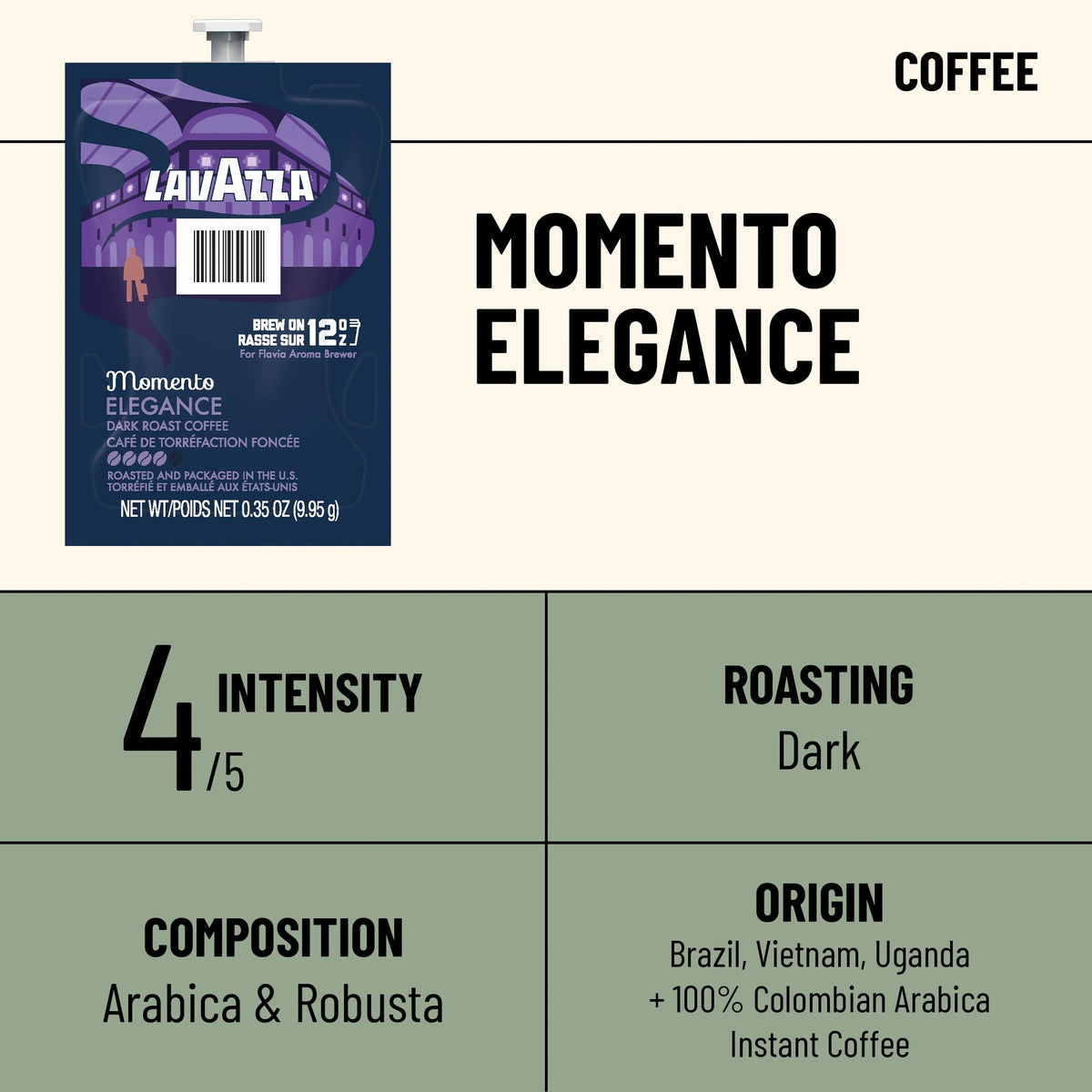 Lavazza Momento Elegance pack-to-cup system preventing flavor transfer