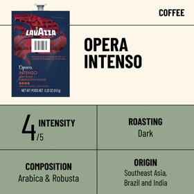 Flavia Lavazza Opera Intenso brewer compatibility with Aroma and Creation series.