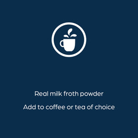 Vibrant froth packets with coffee and tea choices show versatile beverage options.
