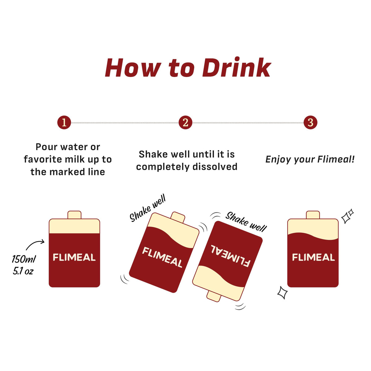 Flimeal 7-serving packs and bulk tub setup for easy stocking