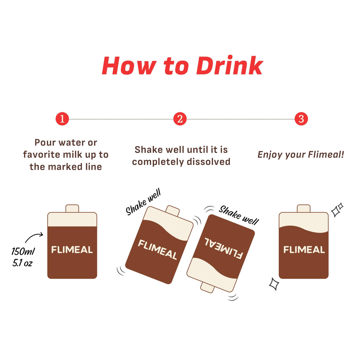 FLIMEAL Dolce Latte decaf shake 7-serving pouch packaging for on-the-go