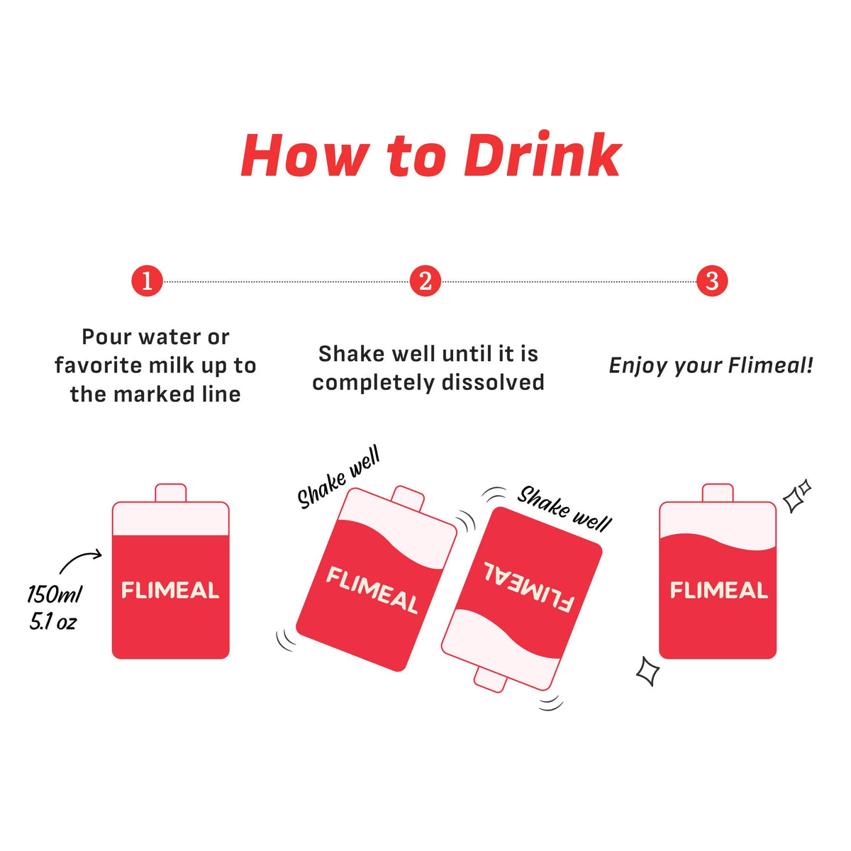 FLIMEAL versatile flavors help mix into smoothies or shakes