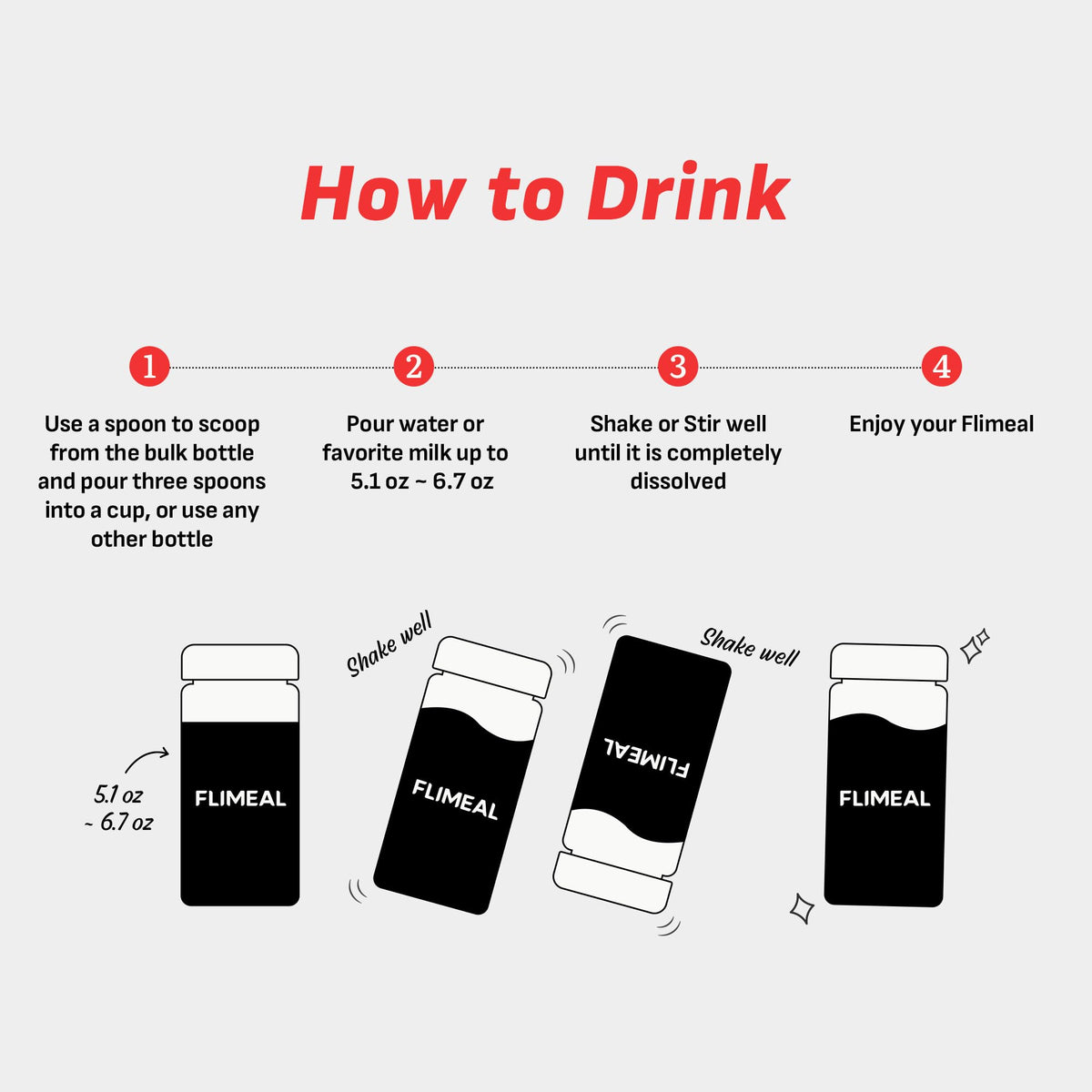 Flimeal Shake glass-serving image highlights rich flavor and crunch.