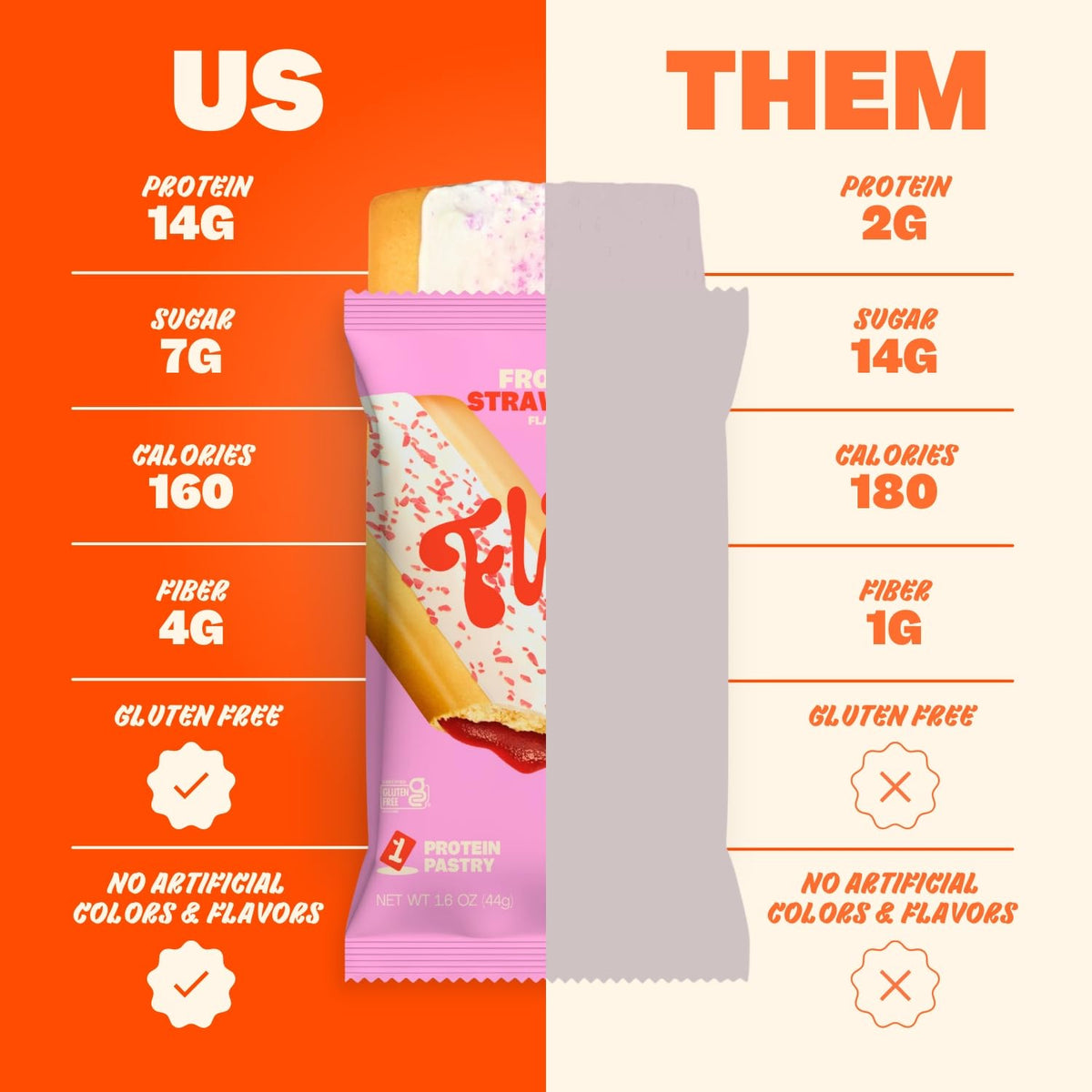 FLINGS soft-baked texture highlight in a tasty, non-chewy snack.
