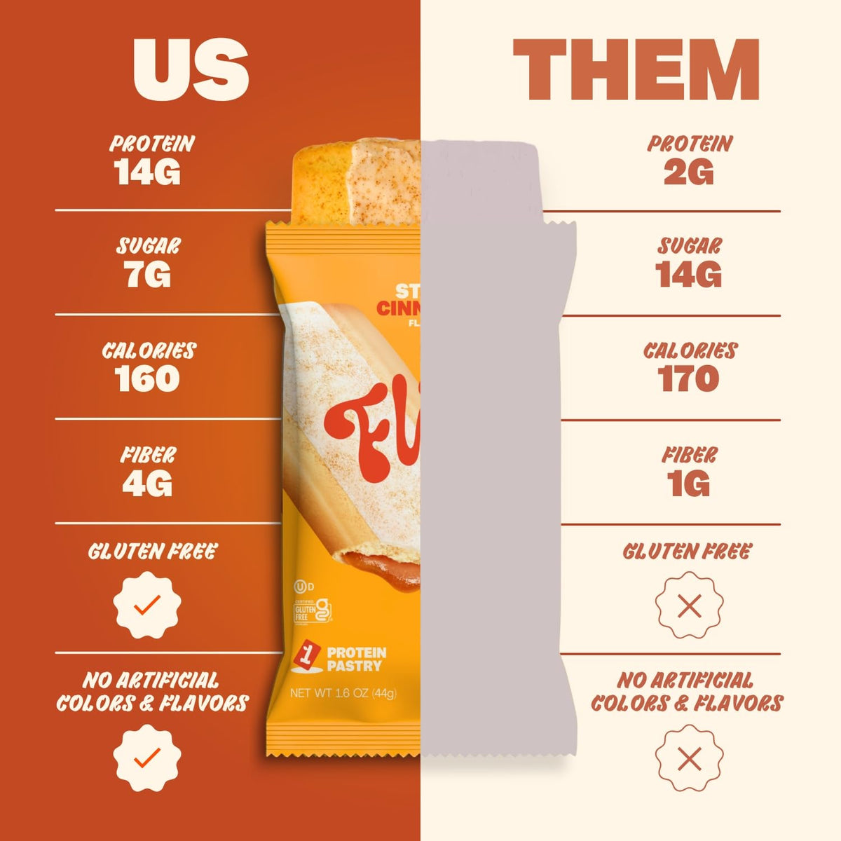 FLINGS Protein Pastries Soft-Baked Texture—delicious pastry bite with light sweetness.