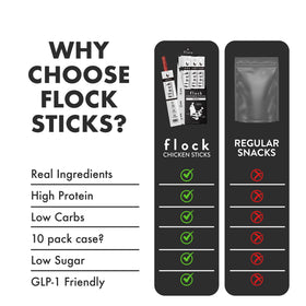 Flock Gluten Free label confirms safe snack for busy days