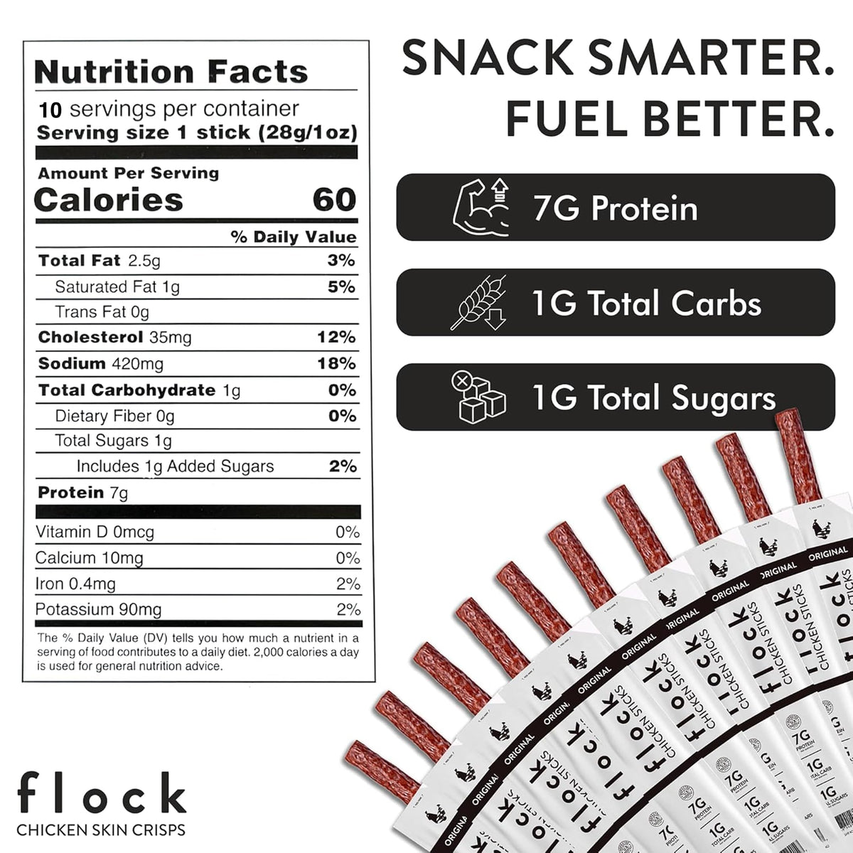 Flock Chicken Meat Sticks with lean chicken offer steady protein