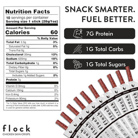 Flock Chicken Meat Sticks with lean chicken offer steady protein