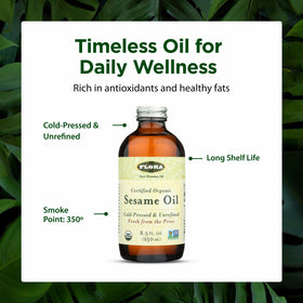 Flora dark glass bottle with nitrogen flush preserves freshness and aroma.