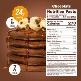 Stack of Flourish chocolate pancakes on a plate