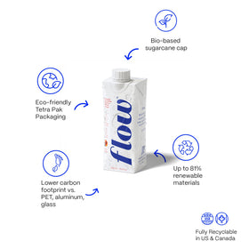 Flow 12-pack packaging is eco-friendly and recyclable.