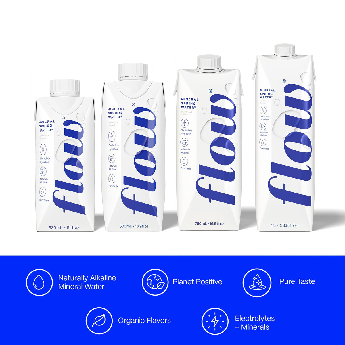 Close-up of Flow plant-based cap sealing a fresh hydration experience.
