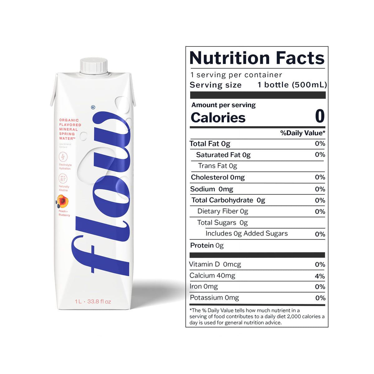 Flow Mineral Water peach-blueberry glass shows a refreshing, lightly fruity sip