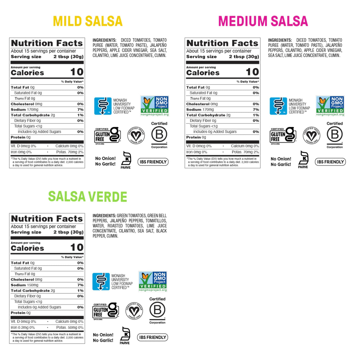 Fody Garlic and Onion Free Salsa showcases clean, low FODMAP ingredients