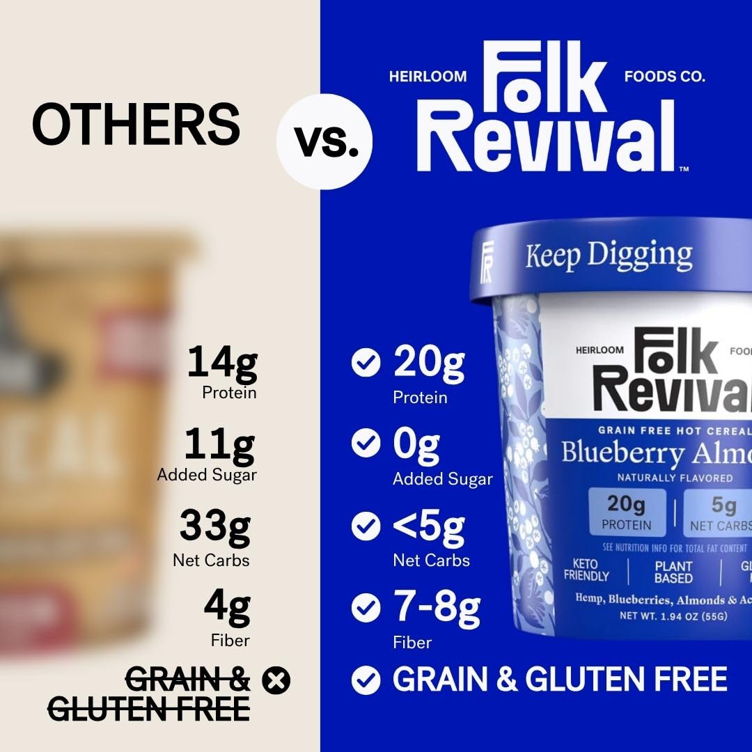 Folk Revival ingredients acorn flour and hemp protein for nutrition