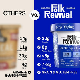 Folk Revival ingredients acorn flour and hemp protein for nutrition
