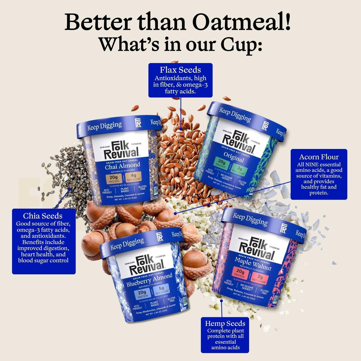 Folk Revival microwave-ready cups for fast, protein-rich breakfasts