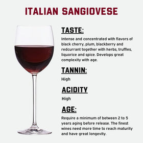 Fontana Sangiovese kieselsol and bentonite aid aging clarity