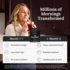 For Wellness The Good Stuff vanilla coffee booster ingredients emphasize MCT oil and collagen.