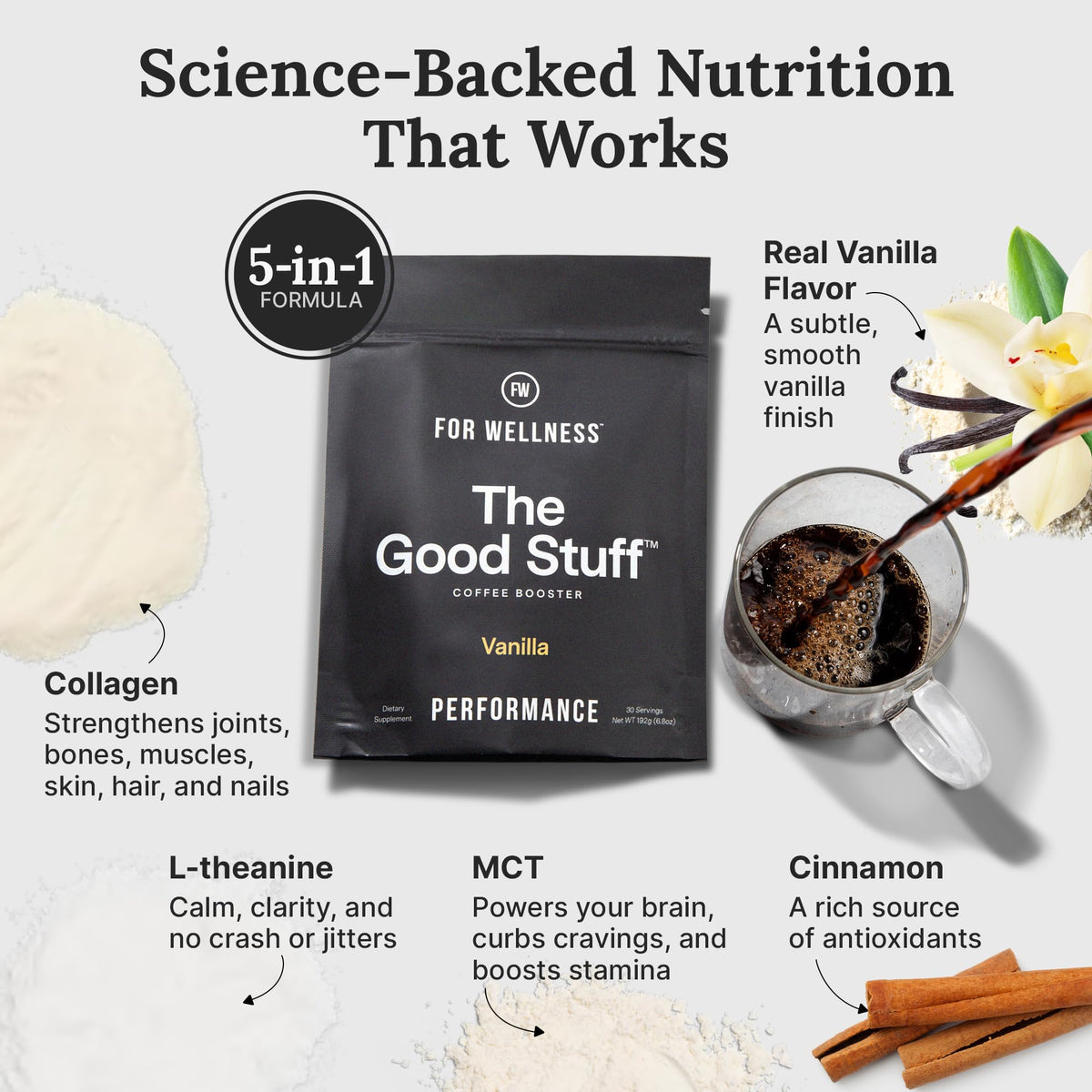 For Wellness The Good Stuff vanilla coffee booster label highlights keto-friendly, dairy-free ingredients.