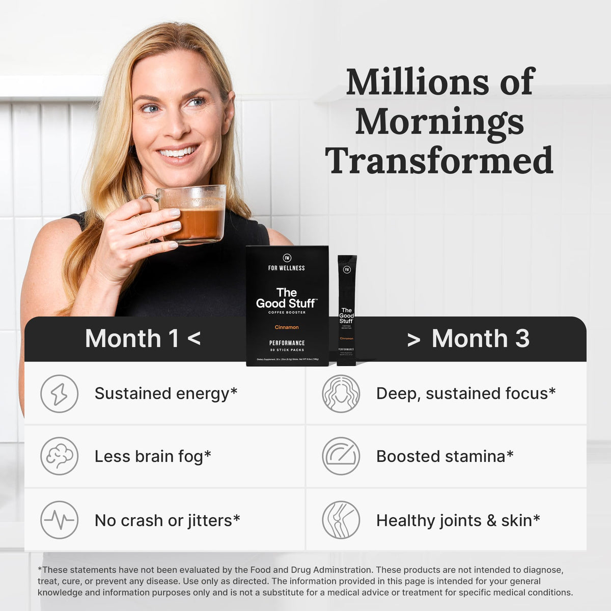 For Wellness The Good Stuff Cinnamon Coffee Booster coffee cup moment.