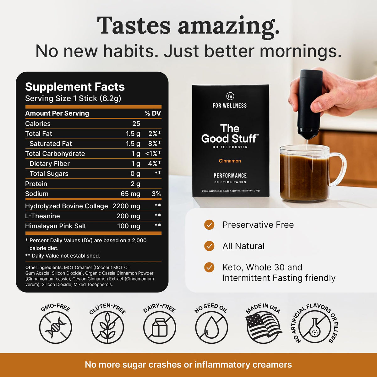 For Wellness The Good Stuff Cinnamon Coffee Booster ingredients graphic.