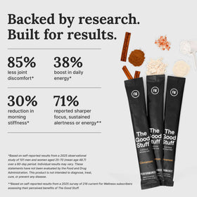 For Wellness The Good Stuff Cinnamon Coffee Booster pour action blends easily.