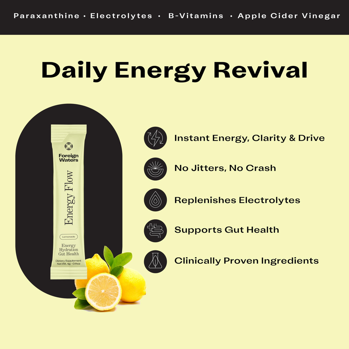 Foreign Waters Energy lemonade glass with refreshing flavor for steady hydration.