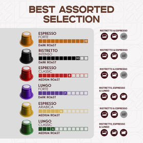 Fortisimo CAPSUCUP capsules stacked for quick cups in Nespresso OriginalLine