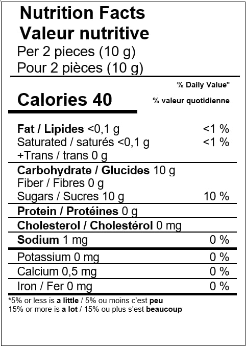 Fortuin Wilhelmina Peppermints ingredients – pure peppermint notes for sensory clarity.