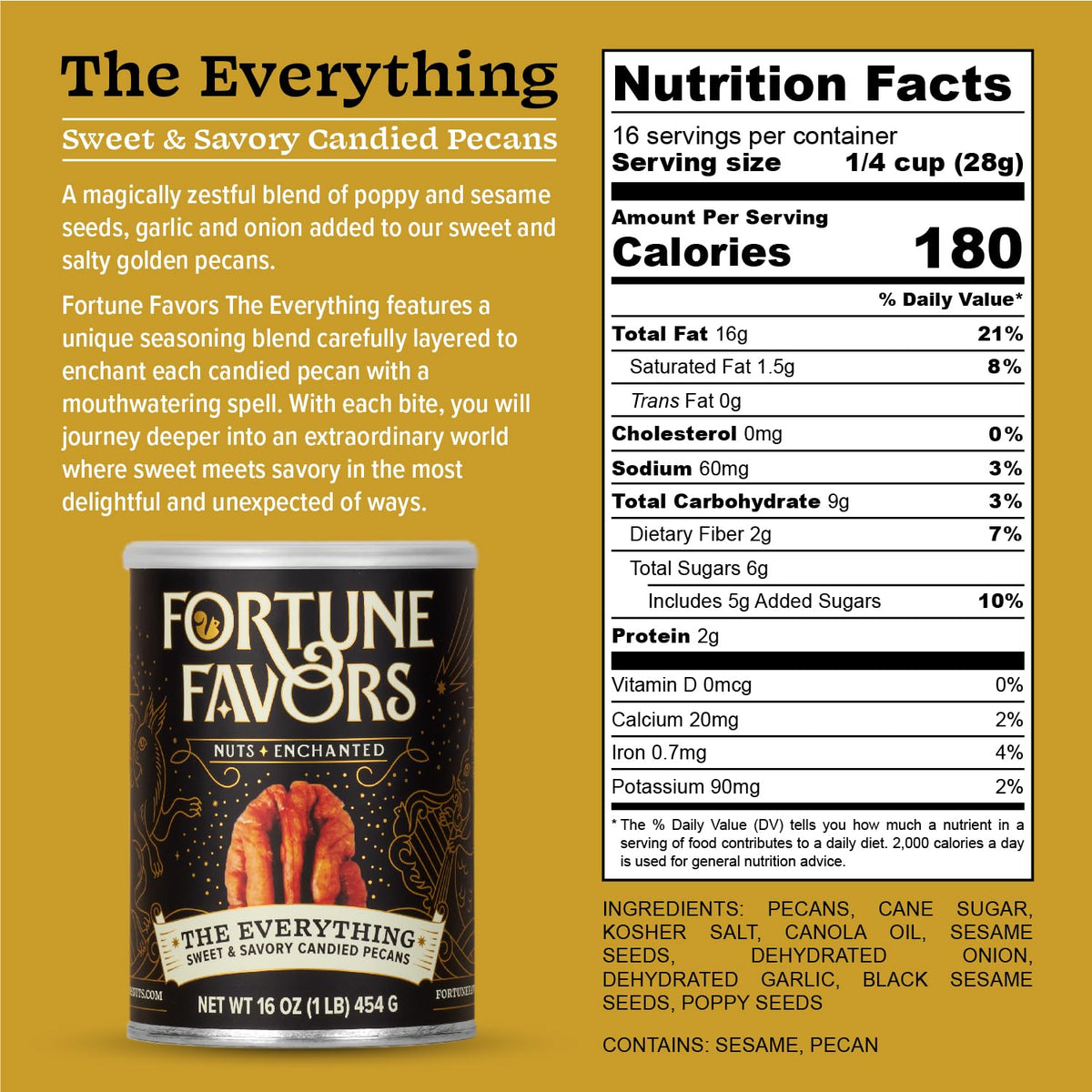 Fortune Favors candied pecans Everything closeup — glossy coating and crunchy texture.