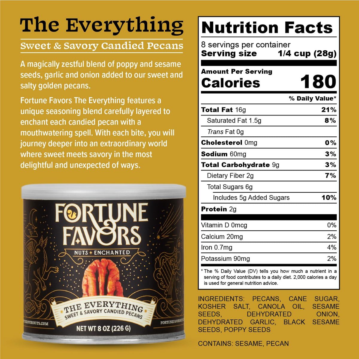 Fortune Favors Candied Pecans sweet-salty glaze closeup highlights crunchy texture and vibrant seasoning.