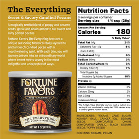 Fortune Favors Candied Pecans sweet-salty glaze closeup highlights crunchy texture and vibrant seasoning.