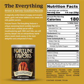 Fortune Favors Everything blend closeup shows bold texture and aroma.