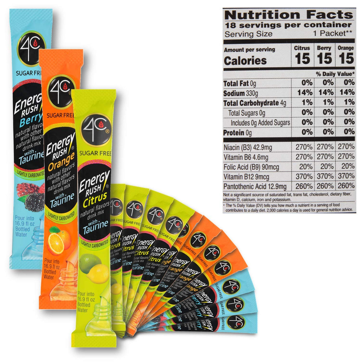 Four C Energy Rush variety pack highlighting three flavors for flexible use.