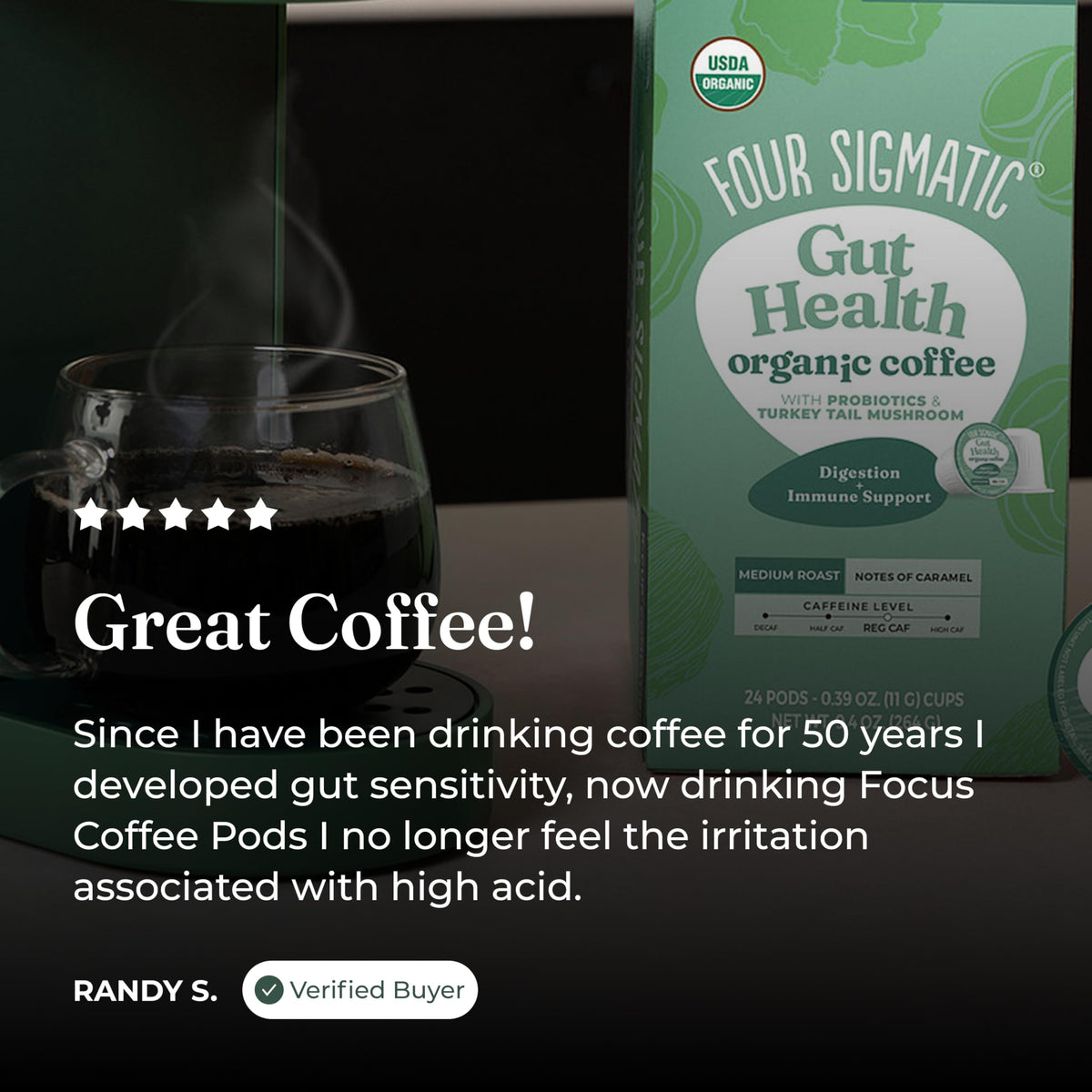 Keurig-compatible pods ready for easy brewing in Keurig machines.