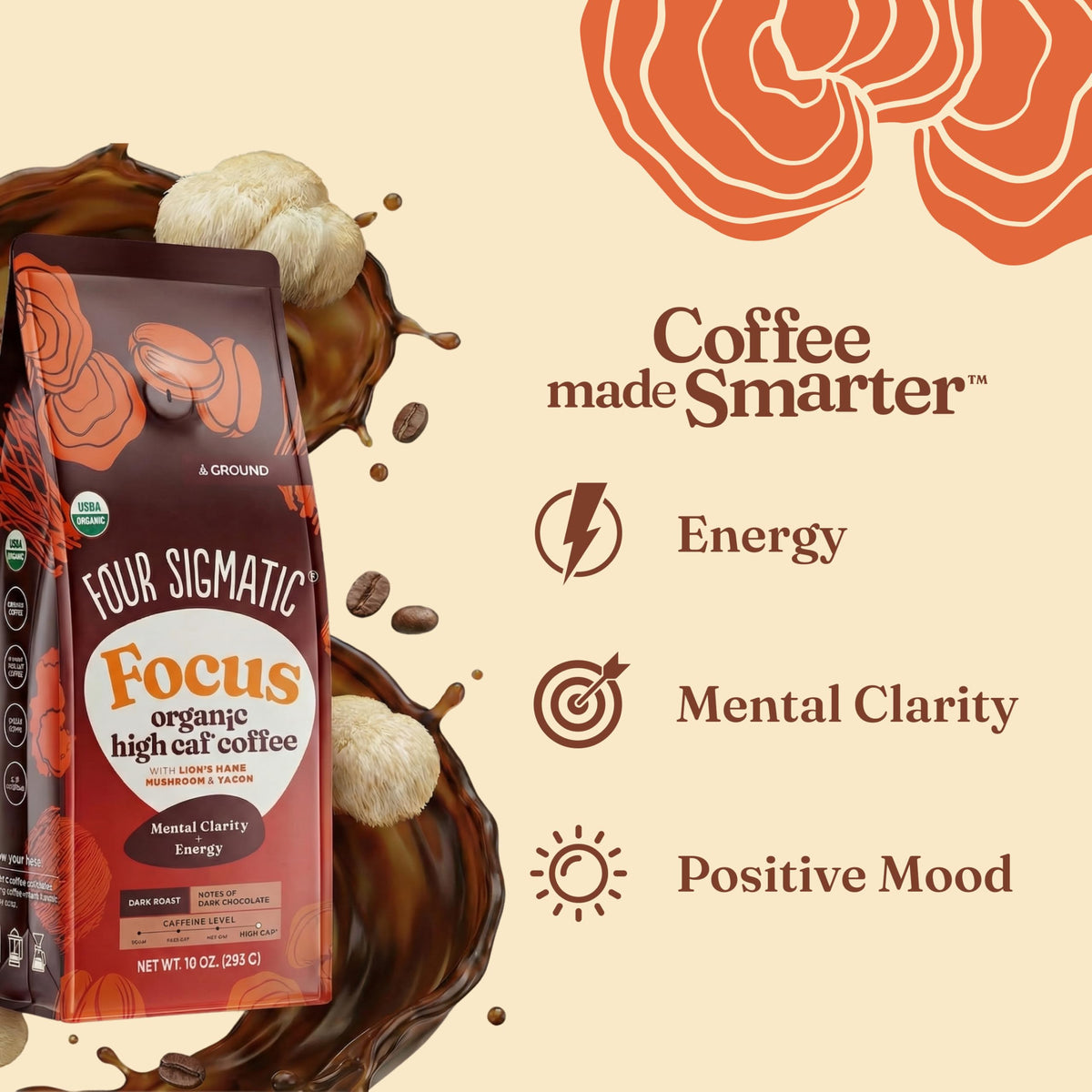 Four Sigmatic Lions Mane ground coffee closeup highlights texture and premium organic grind.