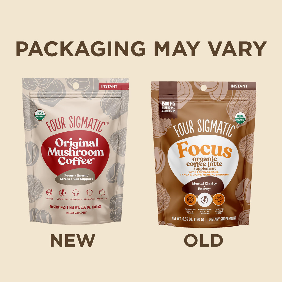 Product packaging of Four Sigmatic Original Mushroom Coffee