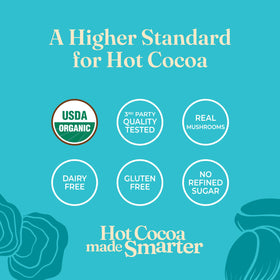 Close-up of Four Sigmatic Reishi powder highlighting organic extract.