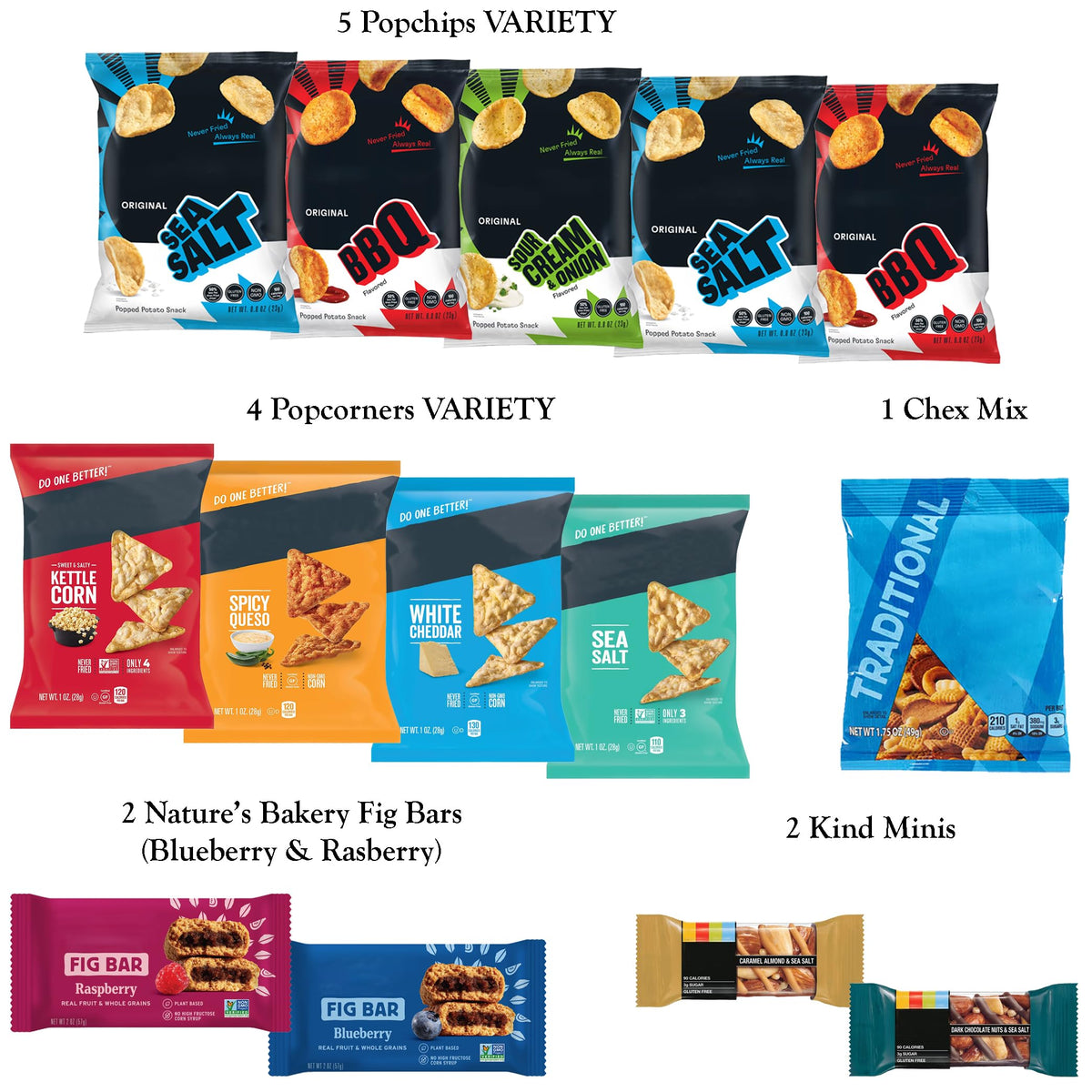 Foxy Fane top-view highlights corrugated box design protecting treats during shipping.