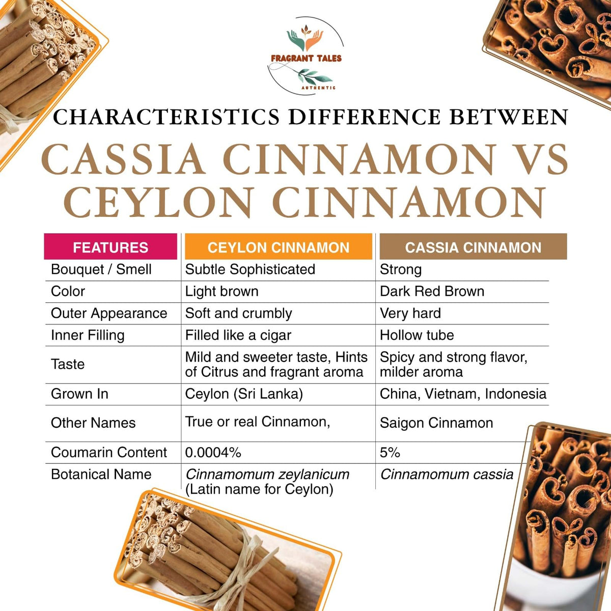 Fragrant Tales ALBA cinnamon sticks enhance baked goods with subtle sweetness and aroma.