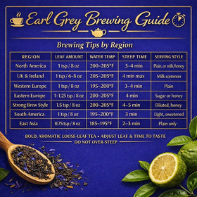 Hot brewed Fragrant Tales Earl Grey in a cup, rich aroma.