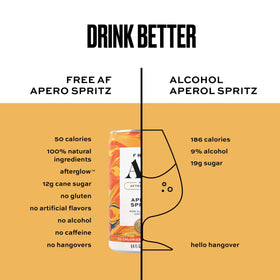 Free AF Carbonation bubbles in a glass, signaling a light, refreshing sip.