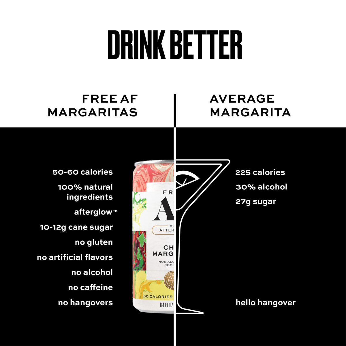 Free AF Margarita Variety Pack fridge-ready, ideal for quick social moments.